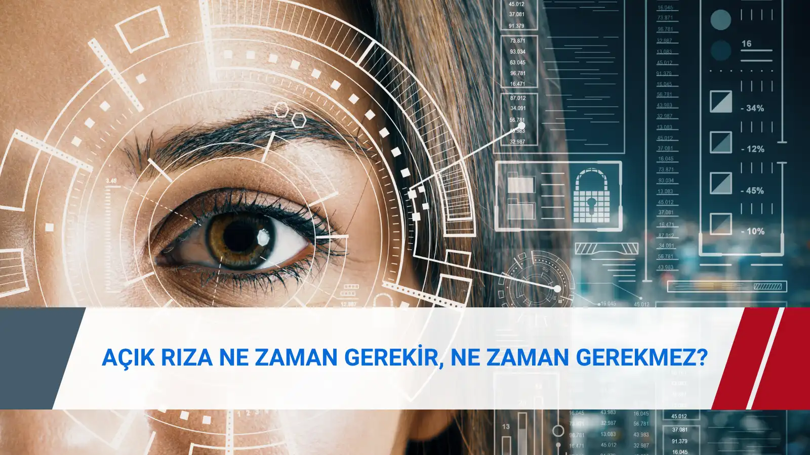 KVKK kapsamında açık rıza gerektiren ve gerektirmeyen veri işleme süreçlerini gösteren rehber görsel.
